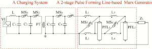 Pulse Power